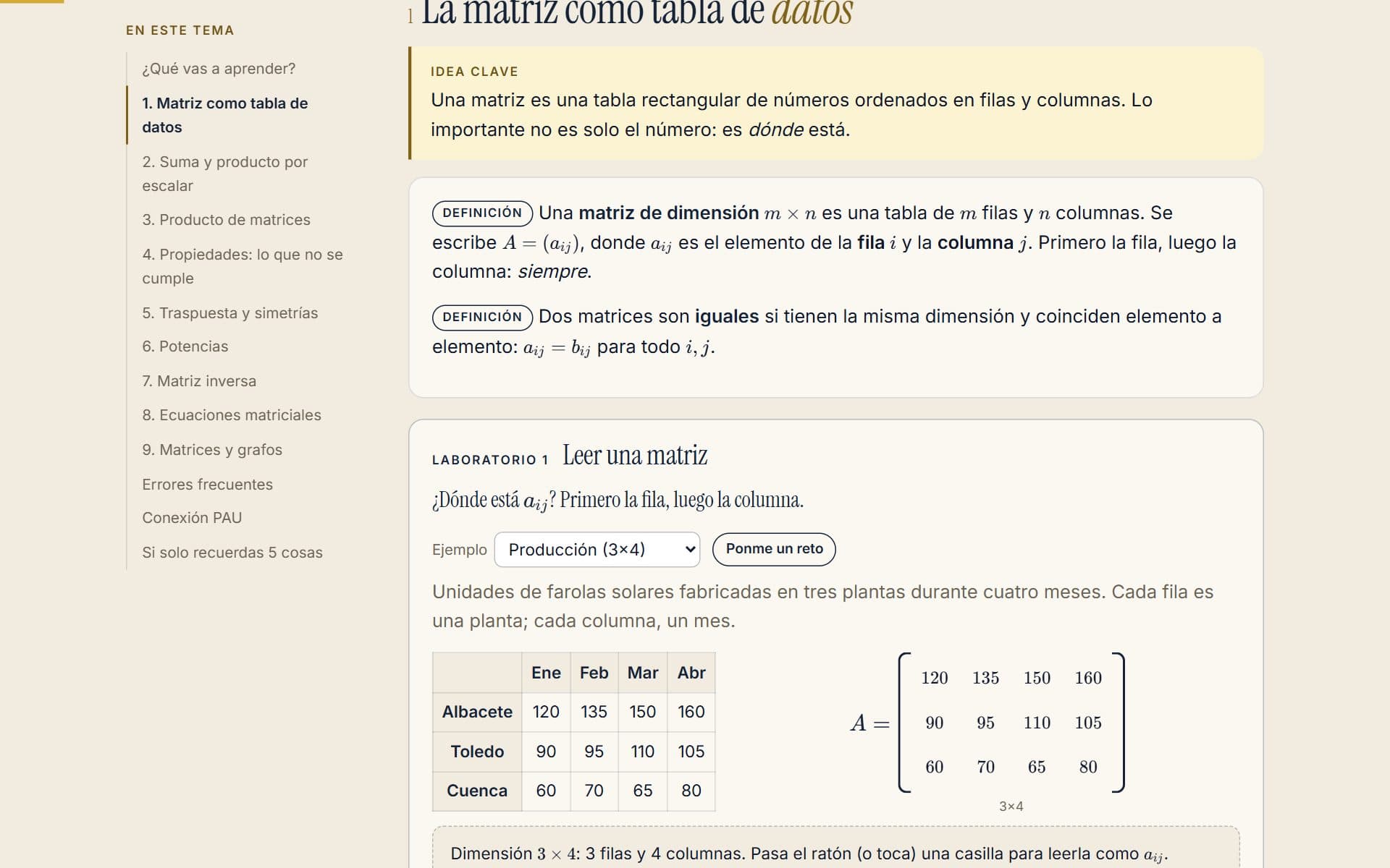 La teoría interactiva del tema de matrices, con un laboratorio